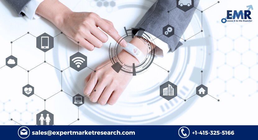 America Wearable Medical Devices Market