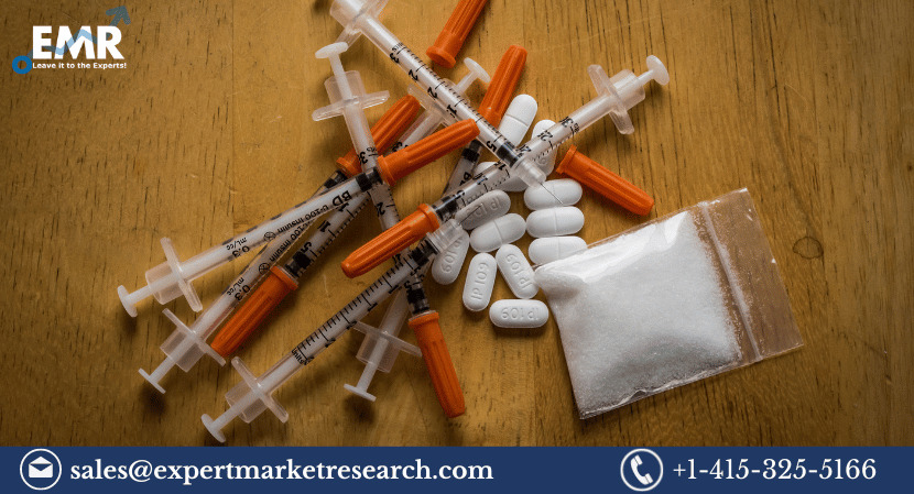 Narcolepsy Drugs Market