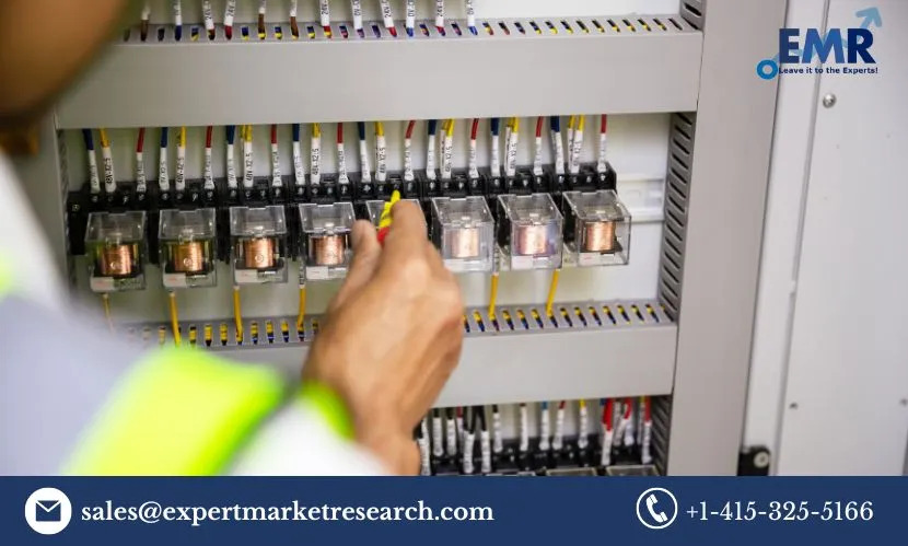 Pad-Mounted Switchgear Market
