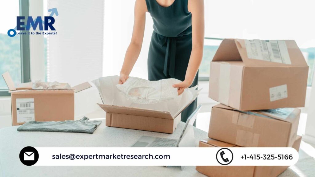 Returnable Packaging Market Growth