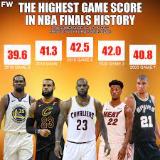 NBA | the Score