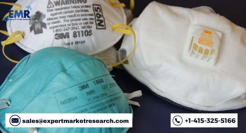 N95 Respirator Market