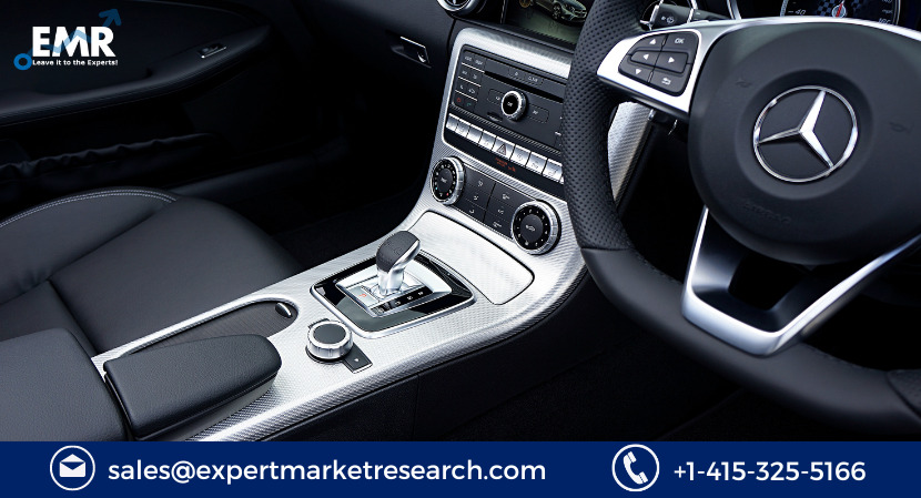 Automotive Body Control Module Market Size