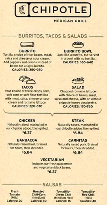 chipotle menu printable