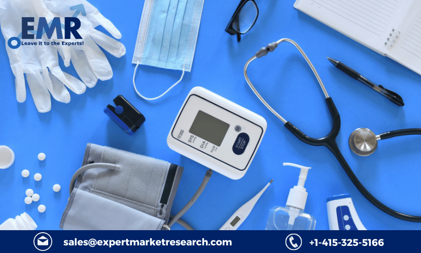 Durable Medical Equipment Market