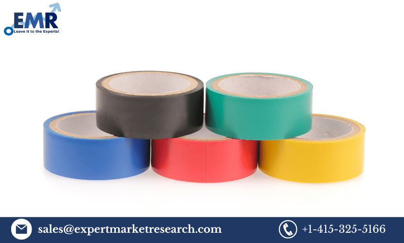 Electrical Tape Market