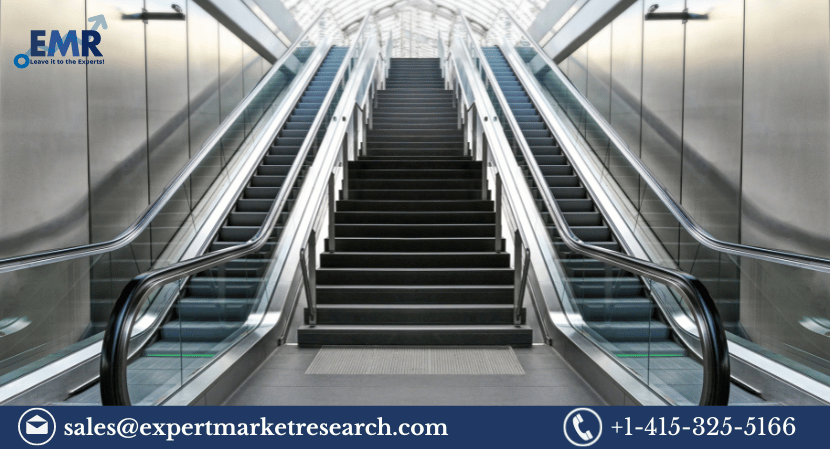 Escalators And Elevators Market