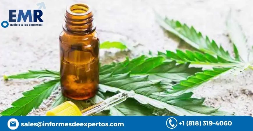 Medicinal Cannabis Market