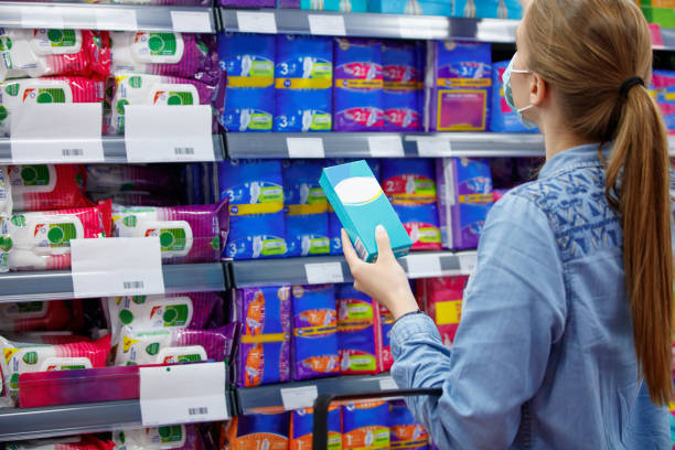 India Sanitary Pads Market