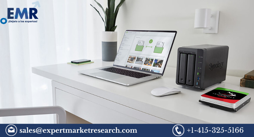 Network Attached Storage Market