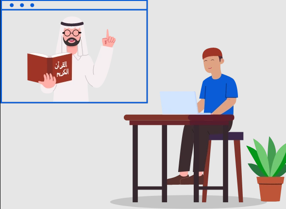 Online Quran Class in UK