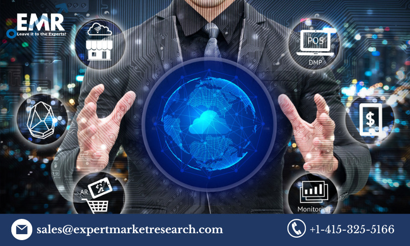 Retail Cloud Market Size
