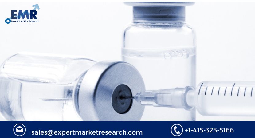 Rituximab Biosimilars Market