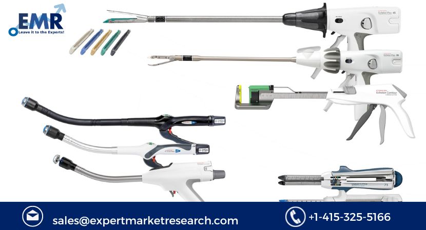 Surgical Stapling Devices Market