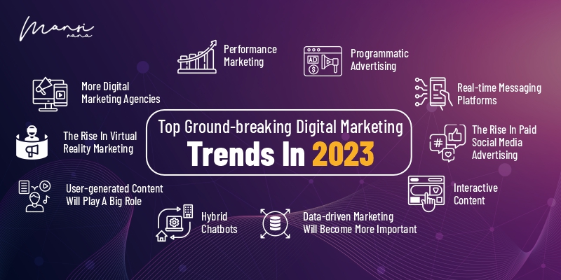 Top-10-Ground-Breaking-Digital-Marketing-Trends-in-2023