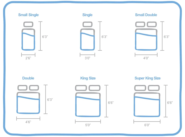 Mattress Sizes Uk
