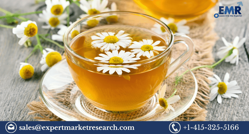 Chamomile Extract Market