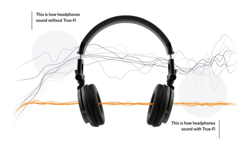 How to Measure Headphone Sound Levels