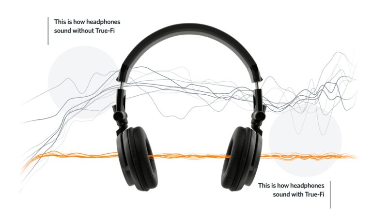 How to Measure Headphone Sound Levels